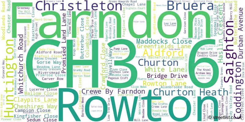 A word cloud for the CH3 6 postcode